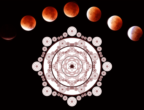 Effects of Total Lunar Eclipse and Blood Moon on Self-Esteem