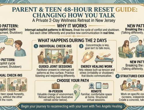 Wellness Retreat New Jersey for Parents and Teens: Reconnect in 48 Hours